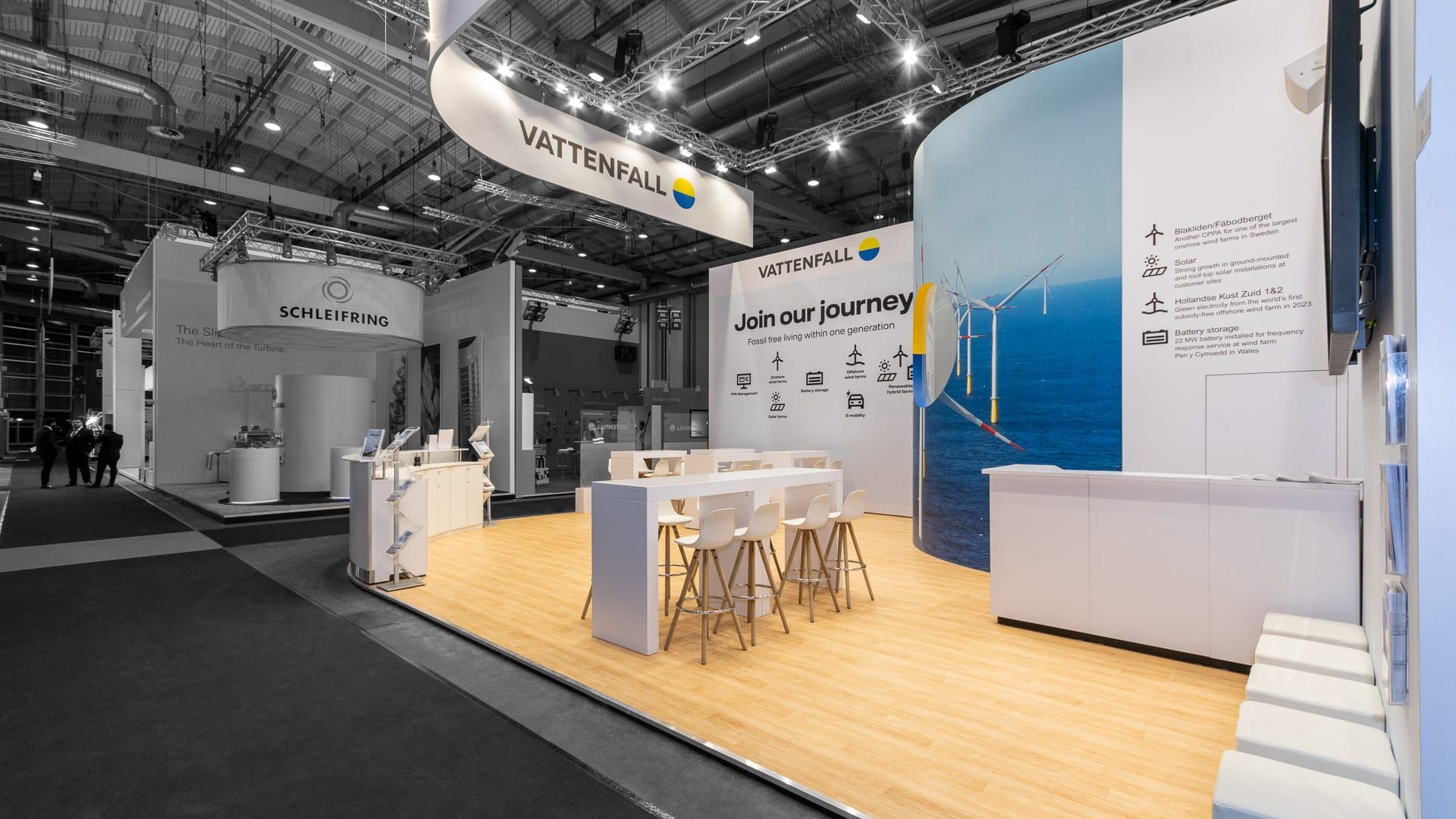 VATTENFALL AB